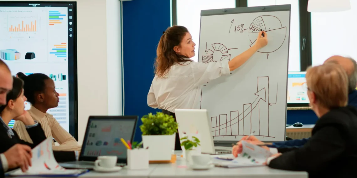 Estrategias efectivas para mejorar tu rendimiento laboral